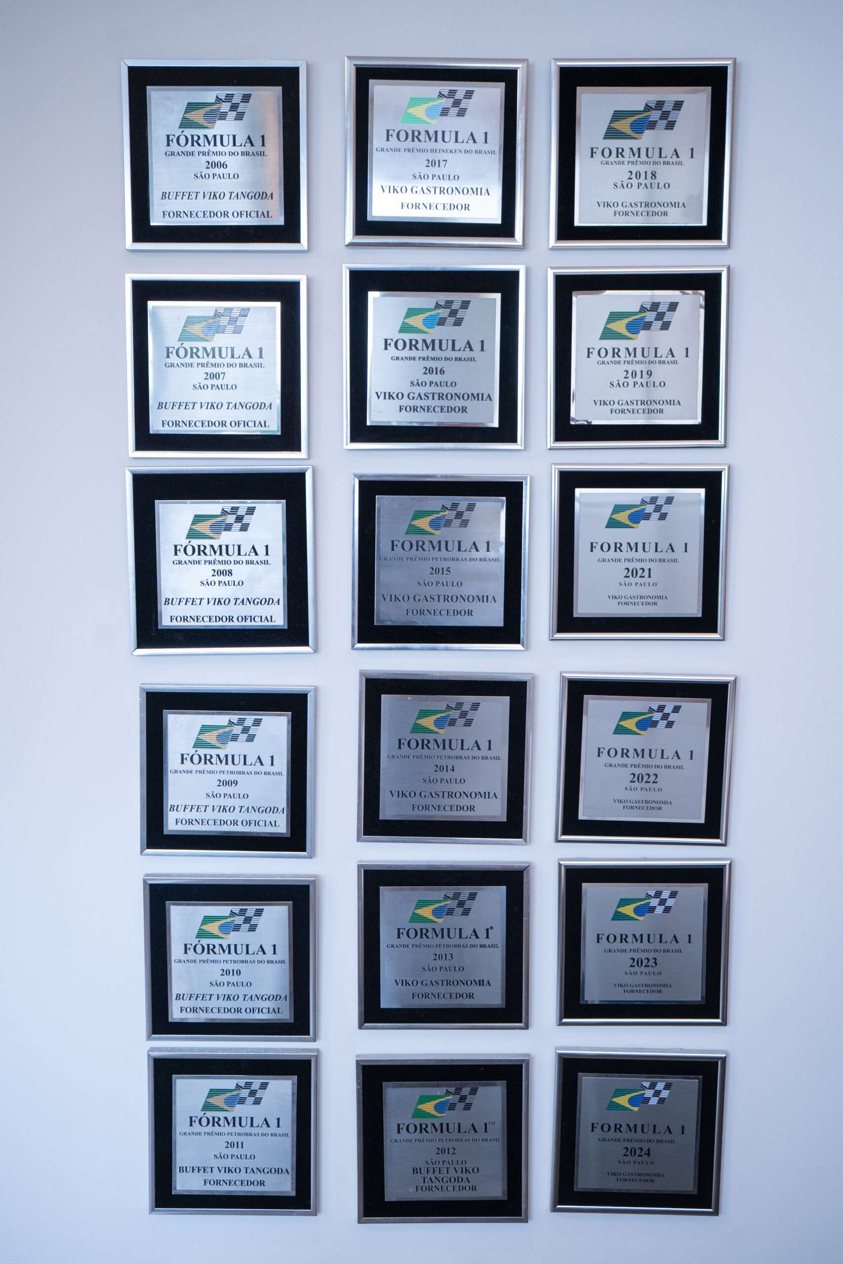 viko gastronomia formula 1